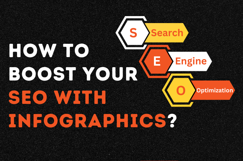 How to Boost Your SEO with Infographics